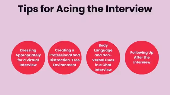 Top Tricks to Crack a Job Interview Perfectly