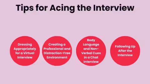 Top Tricks to Crack a Job Interview Perfectly